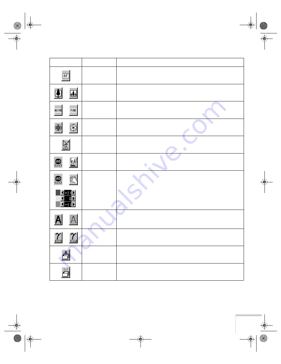 Epson ELPDC04 High Resolution Document Camera User Manual Download Page 30