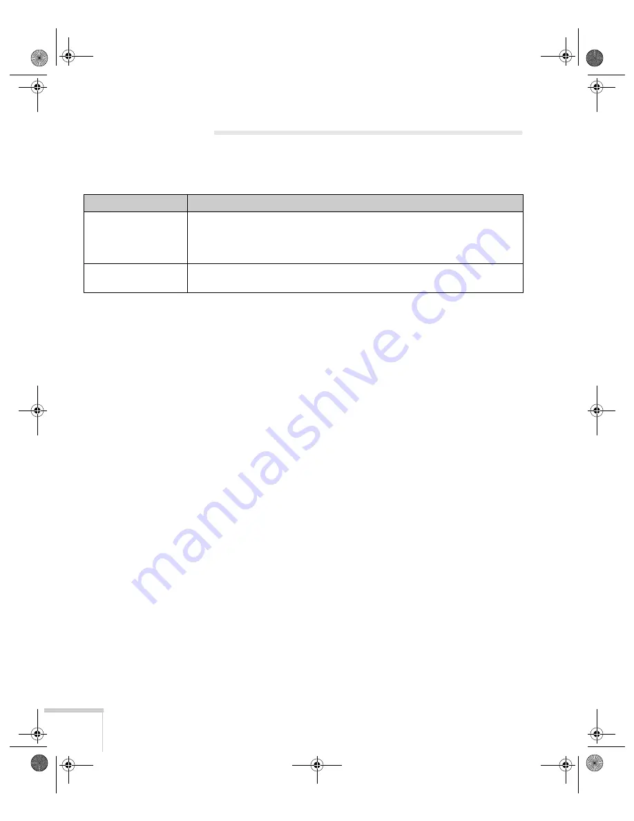 Epson ELPDC04 High Resolution Document Camera User Manual Download Page 43