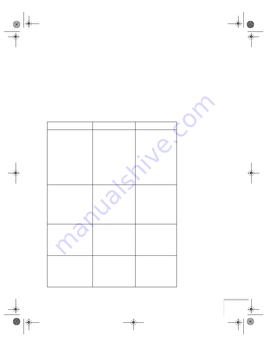 Epson ELPDC04 High Resolution Document Camera Скачать руководство пользователя страница 46