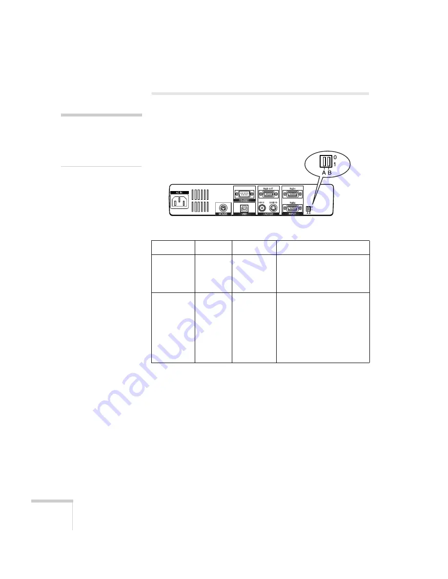 Epson ELPDC05 - High Resolution Document Imager Camera Скачать руководство пользователя страница 20