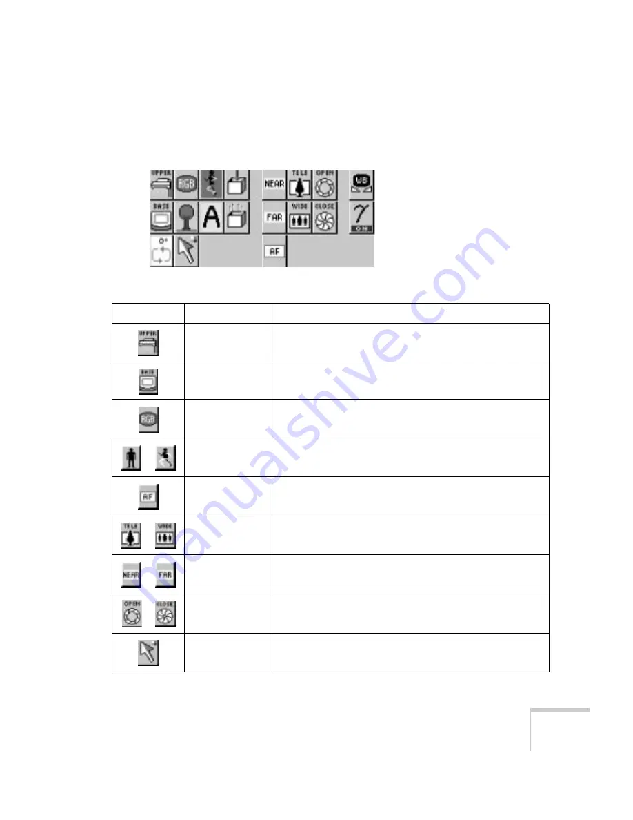 Epson ELPDC05 - High Resolution Document Imager Camera Скачать руководство пользователя страница 31