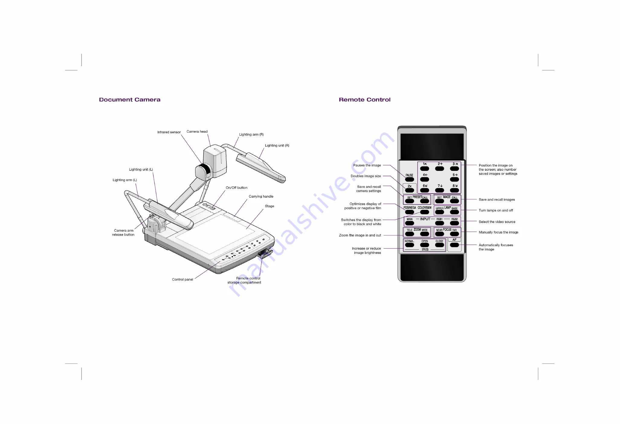 Epson ELPDC05 - High Resolution Document Imager Camera User Manual Download Page 66