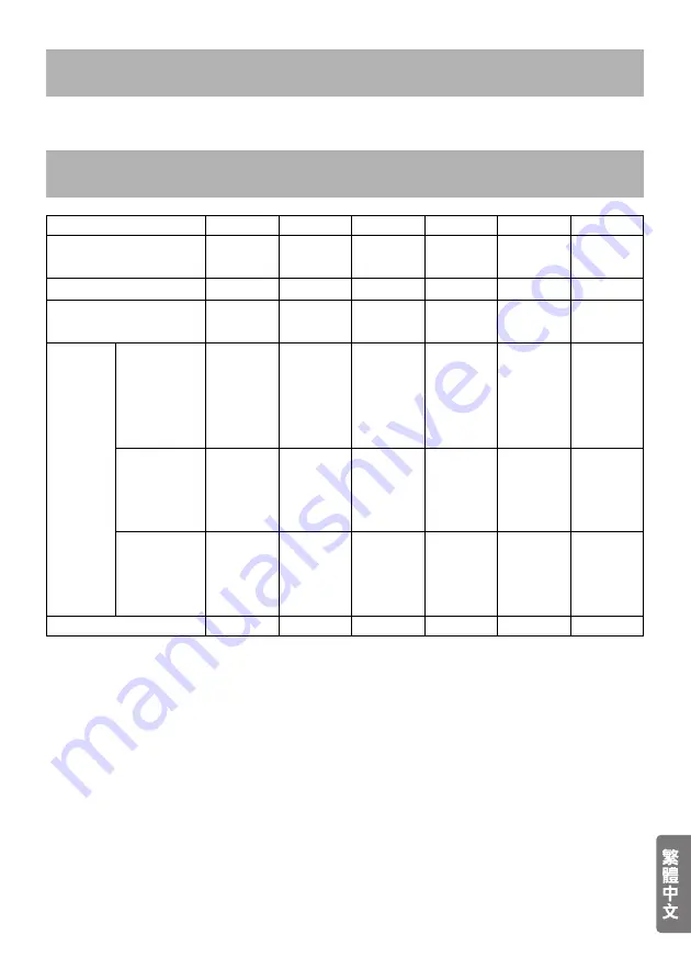 Epson ELPLL07 User Manual Download Page 57