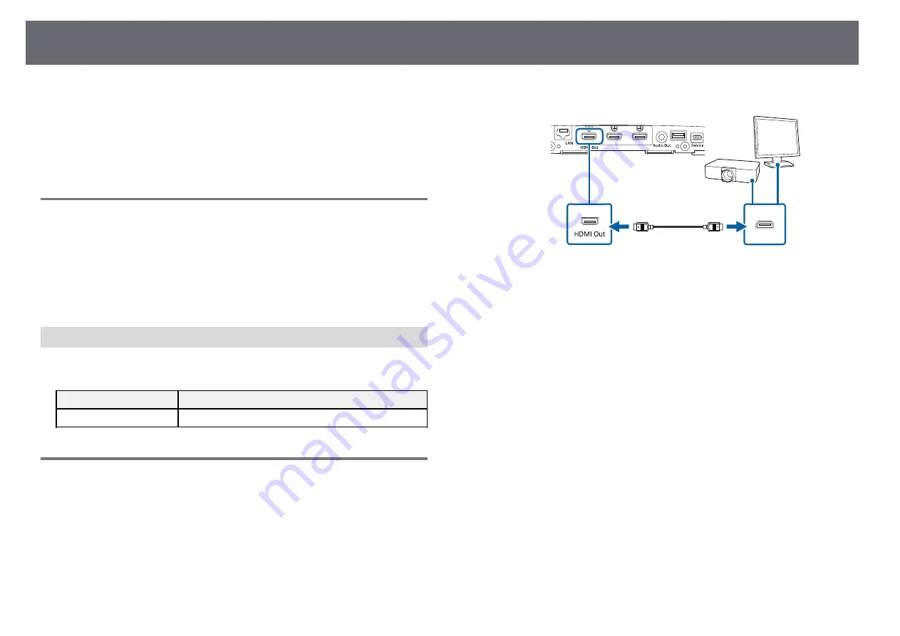 Epson ELPWT01 Скачать руководство пользователя страница 25