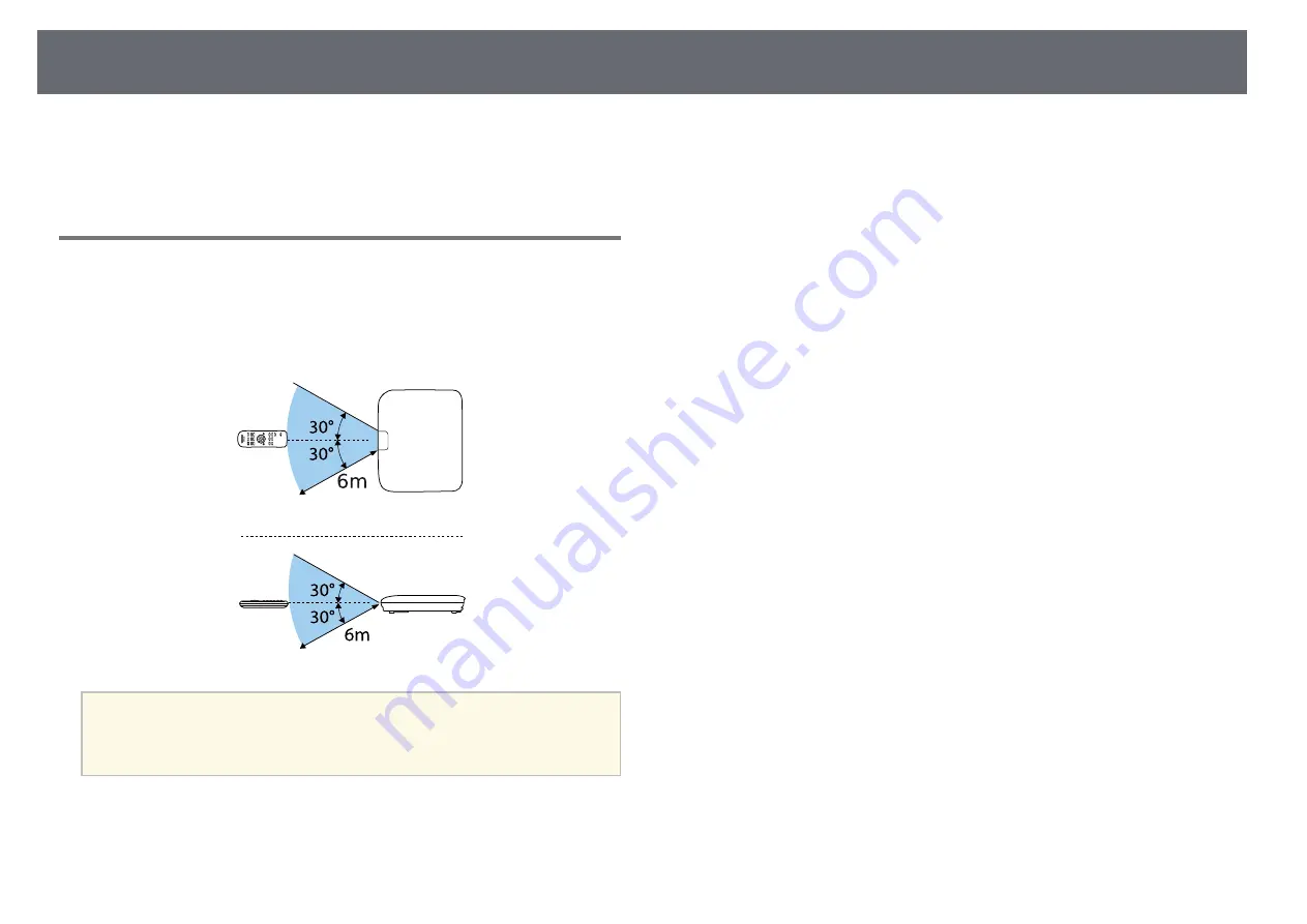 Epson ELPWT01 User Manual Download Page 30