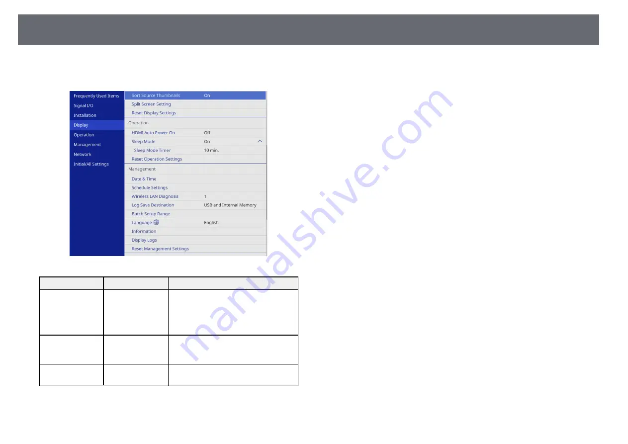 Epson ELPWT01 User Manual Download Page 83