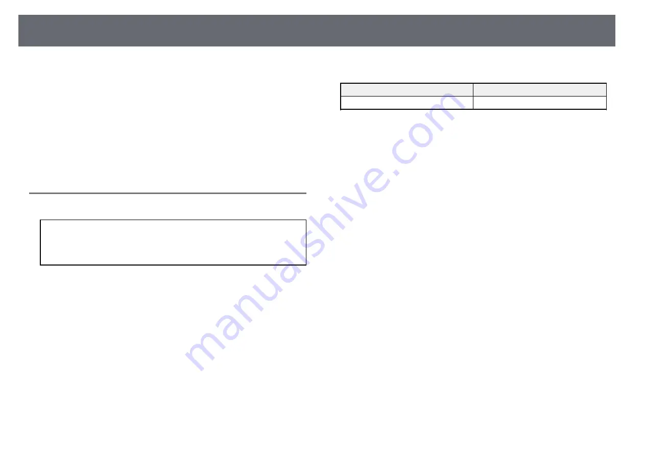 Epson ELPWT01 User Manual Download Page 121