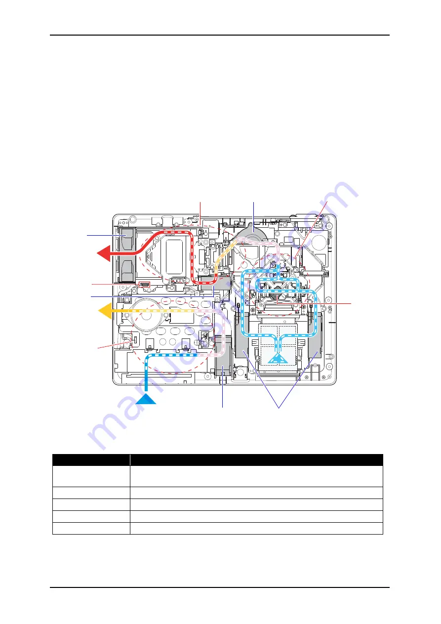 Epson EMP-1815 Скачать руководство пользователя страница 22