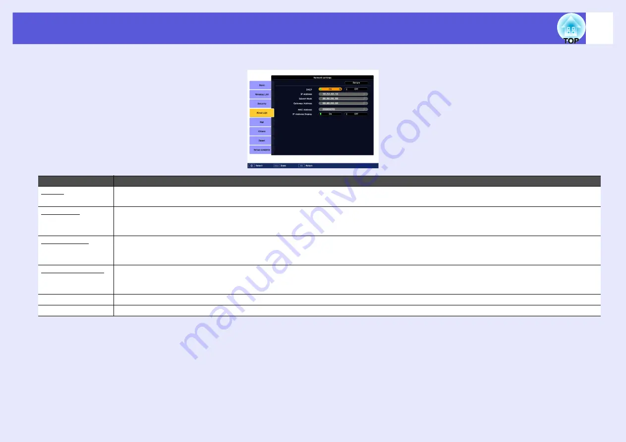 Epson EMP-1815 User Manual Download Page 61