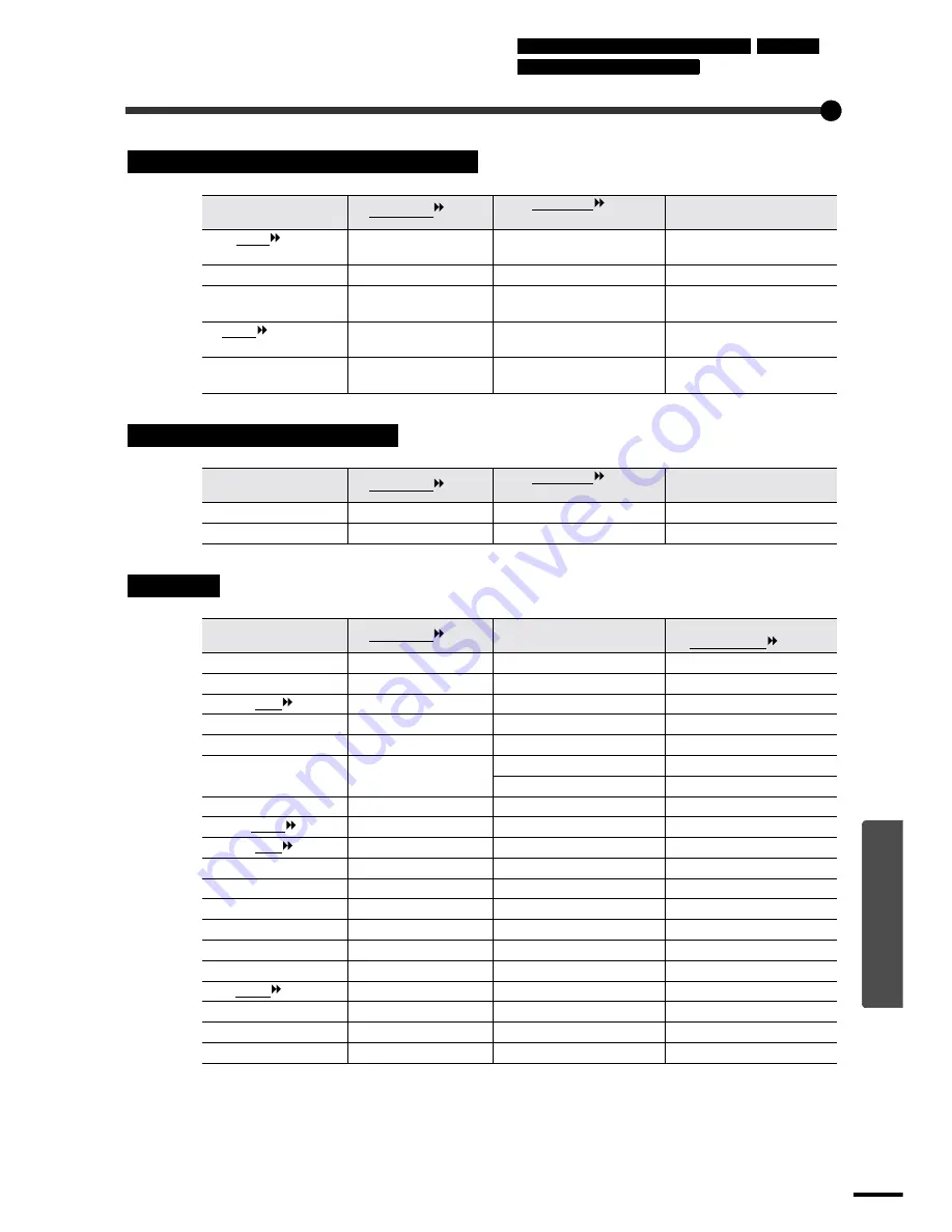 Epson EMP-30 User Manual Download Page 53