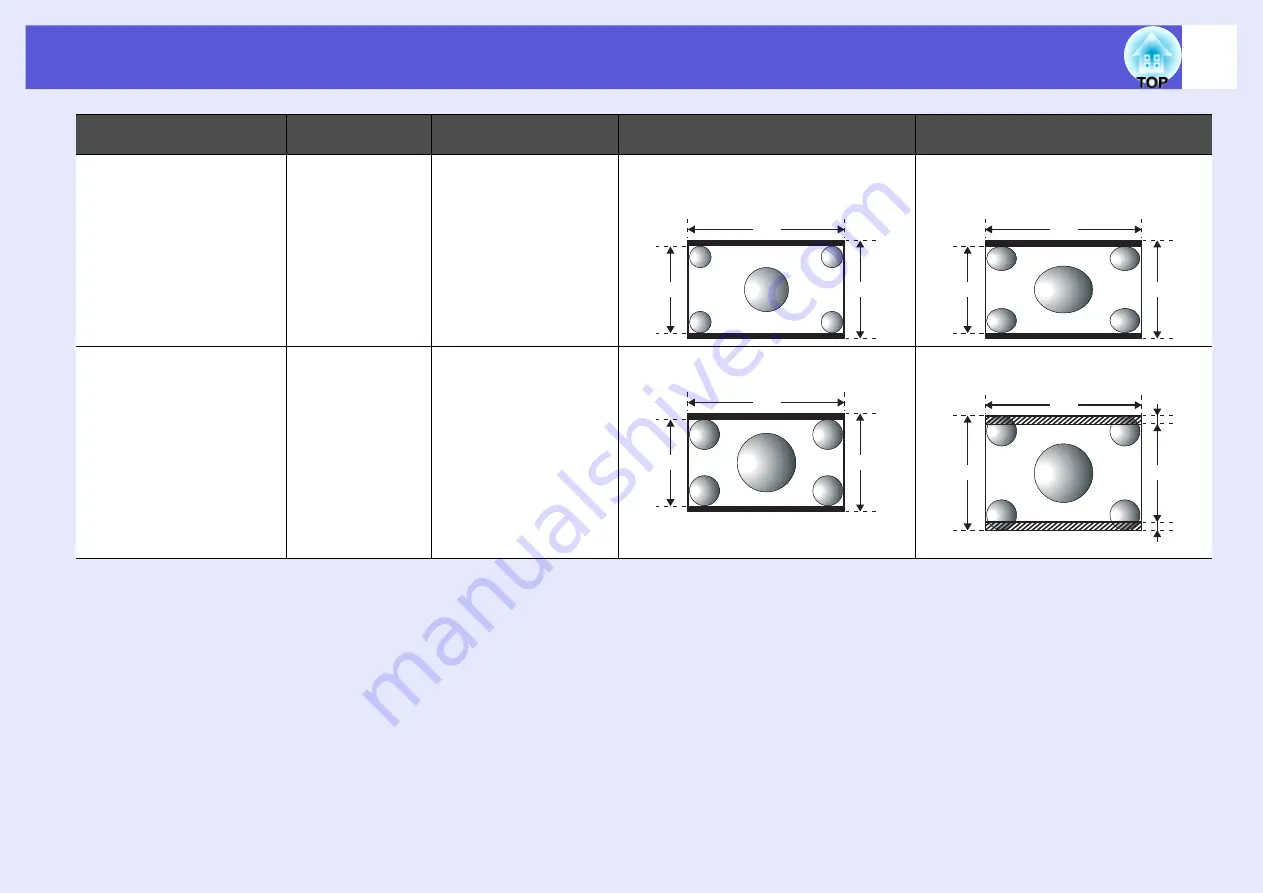 Epson EMP 400W User Manual Download Page 16