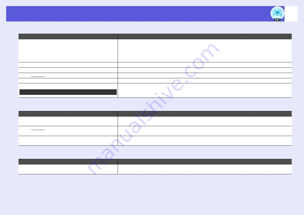 Epson EMP 400W User Manual Download Page 45