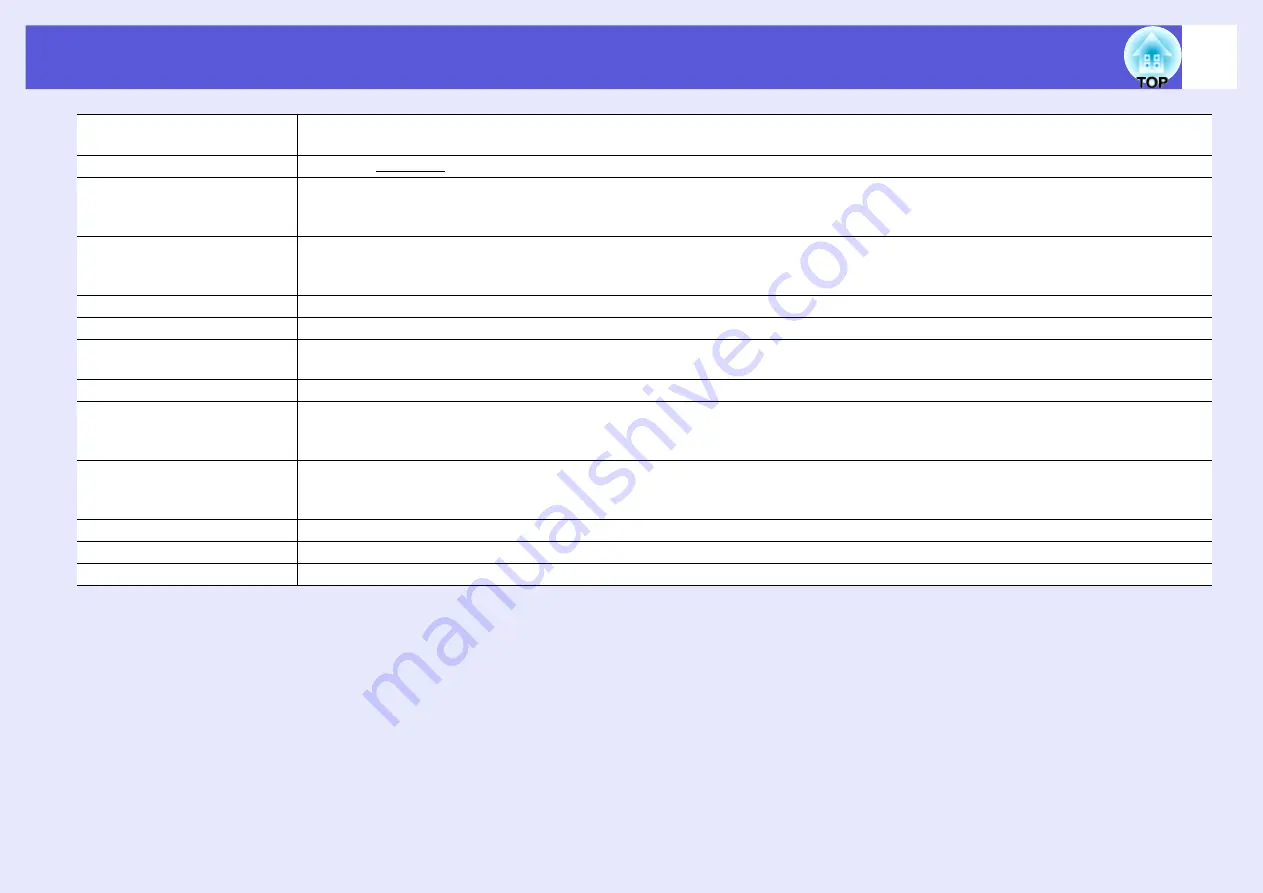 Epson EMP 400W User Manual Download Page 65