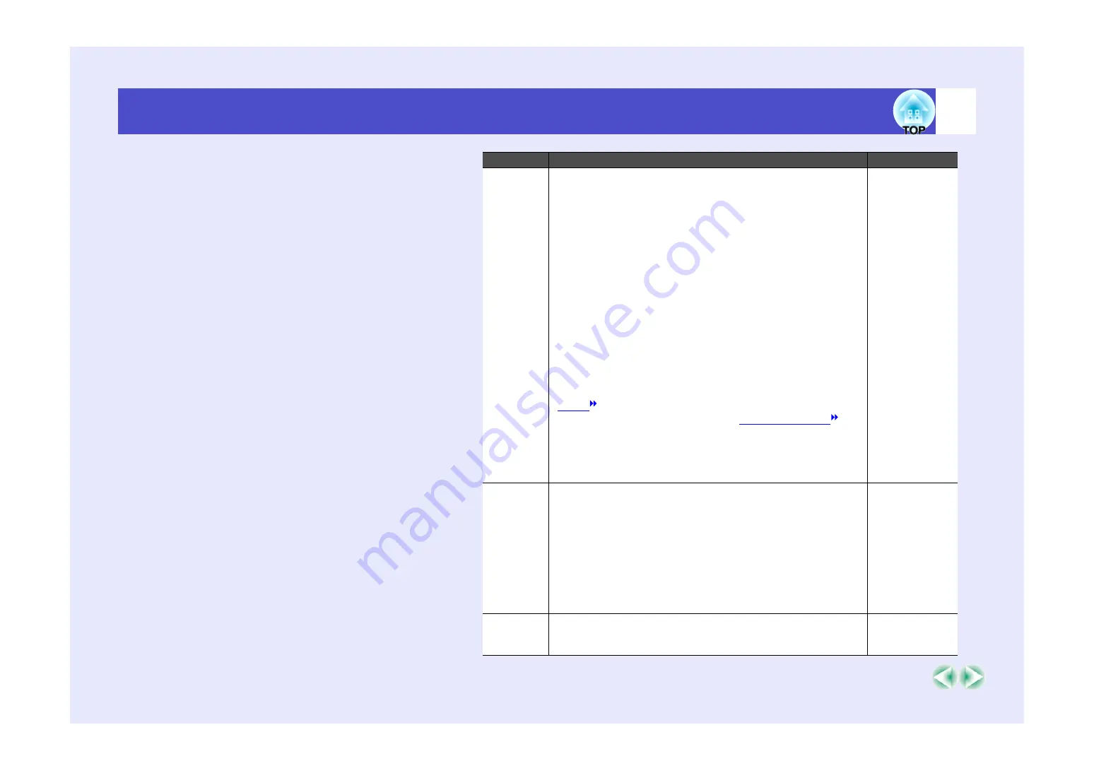 Epson EMP-54 User Manual Download Page 53