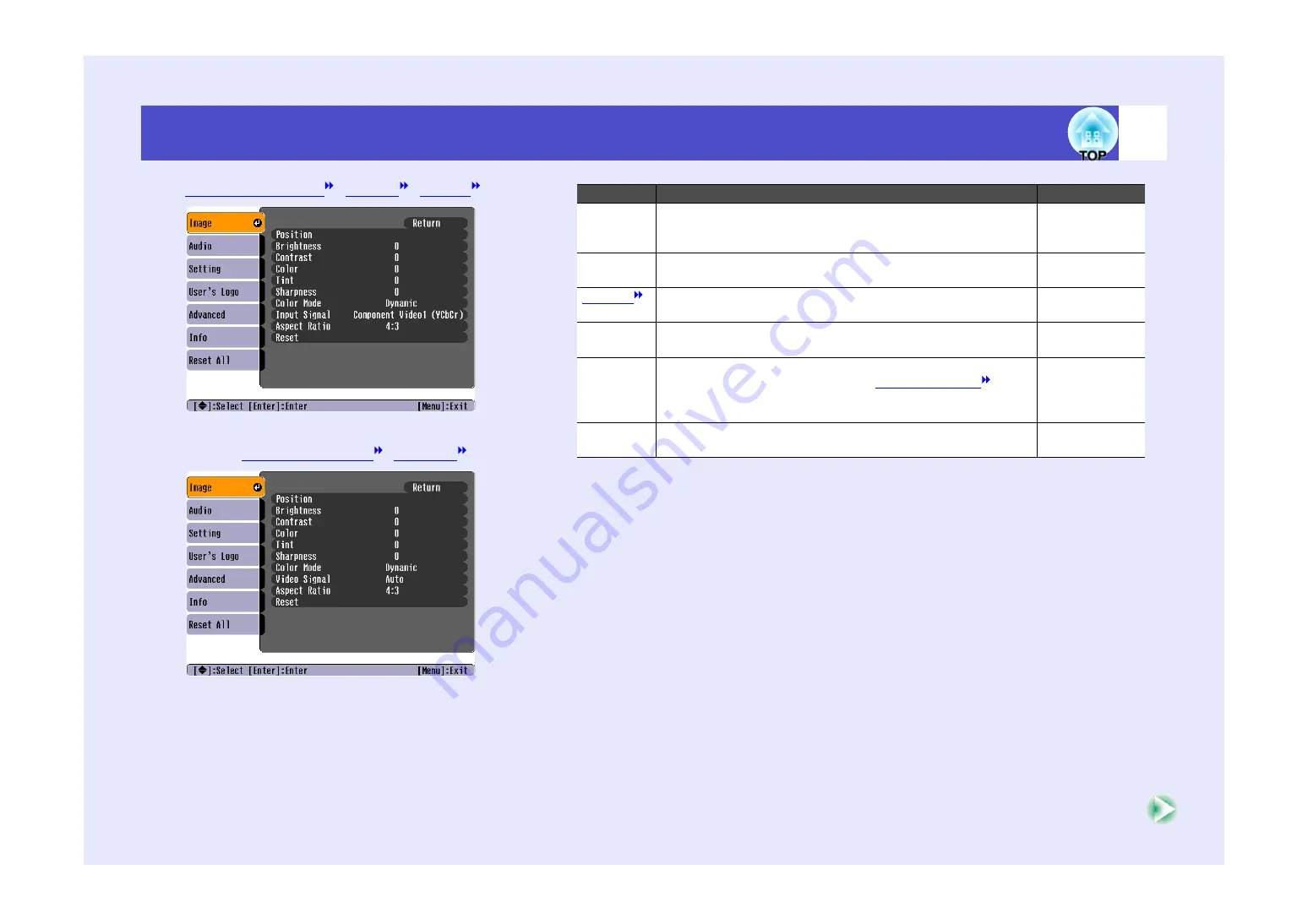 Epson EMP-54 User Manual Download Page 55