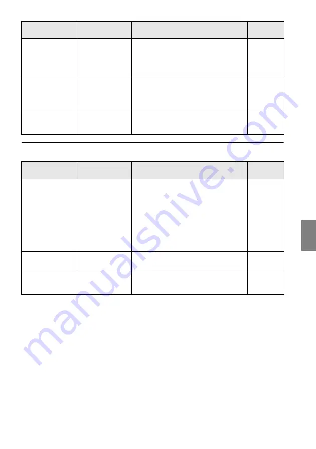 Epson EMP 5600 Owner'S Manual Download Page 77