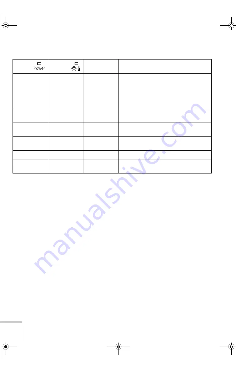 Epson EMP 720 User Manual Download Page 68