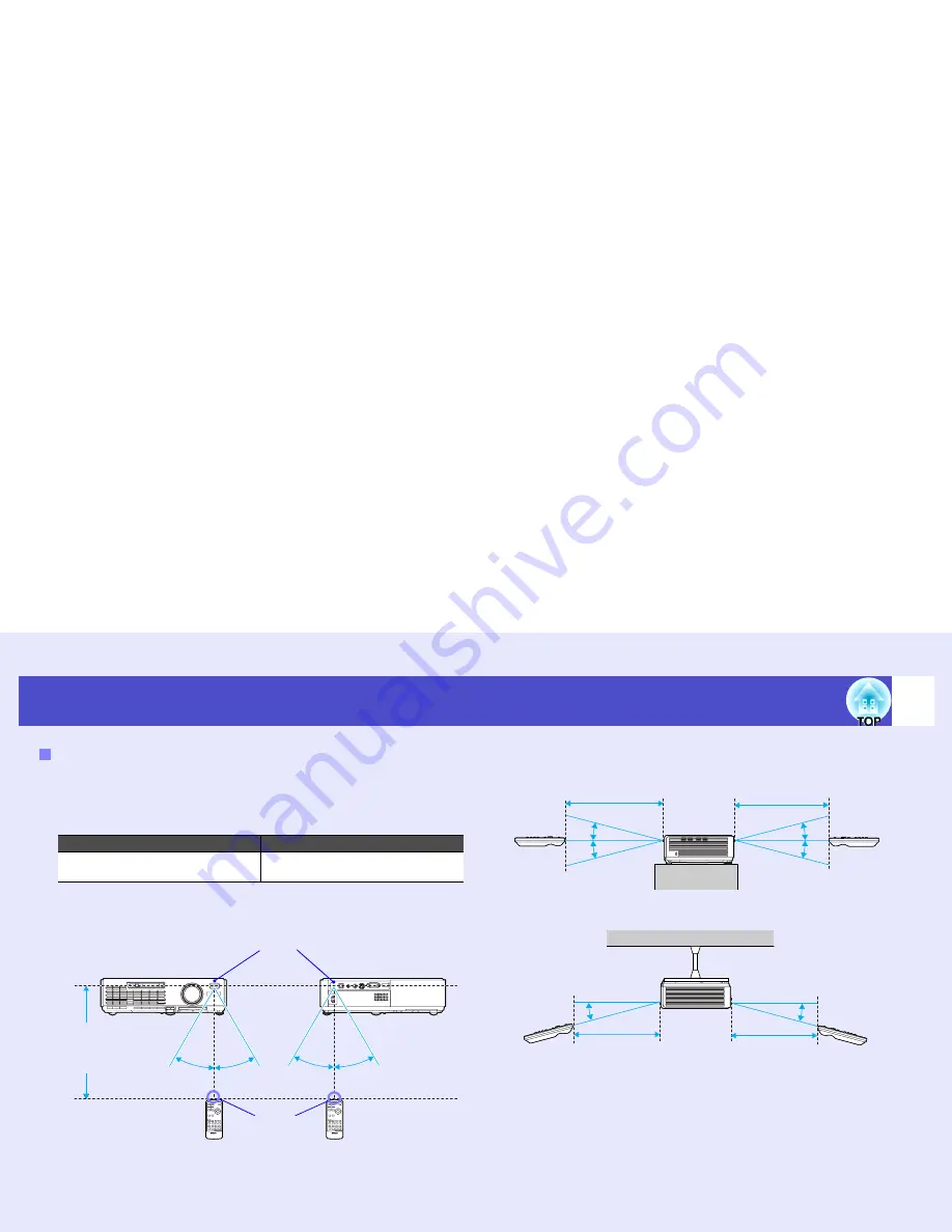 Epson EMP-732 User Manual Download Page 15