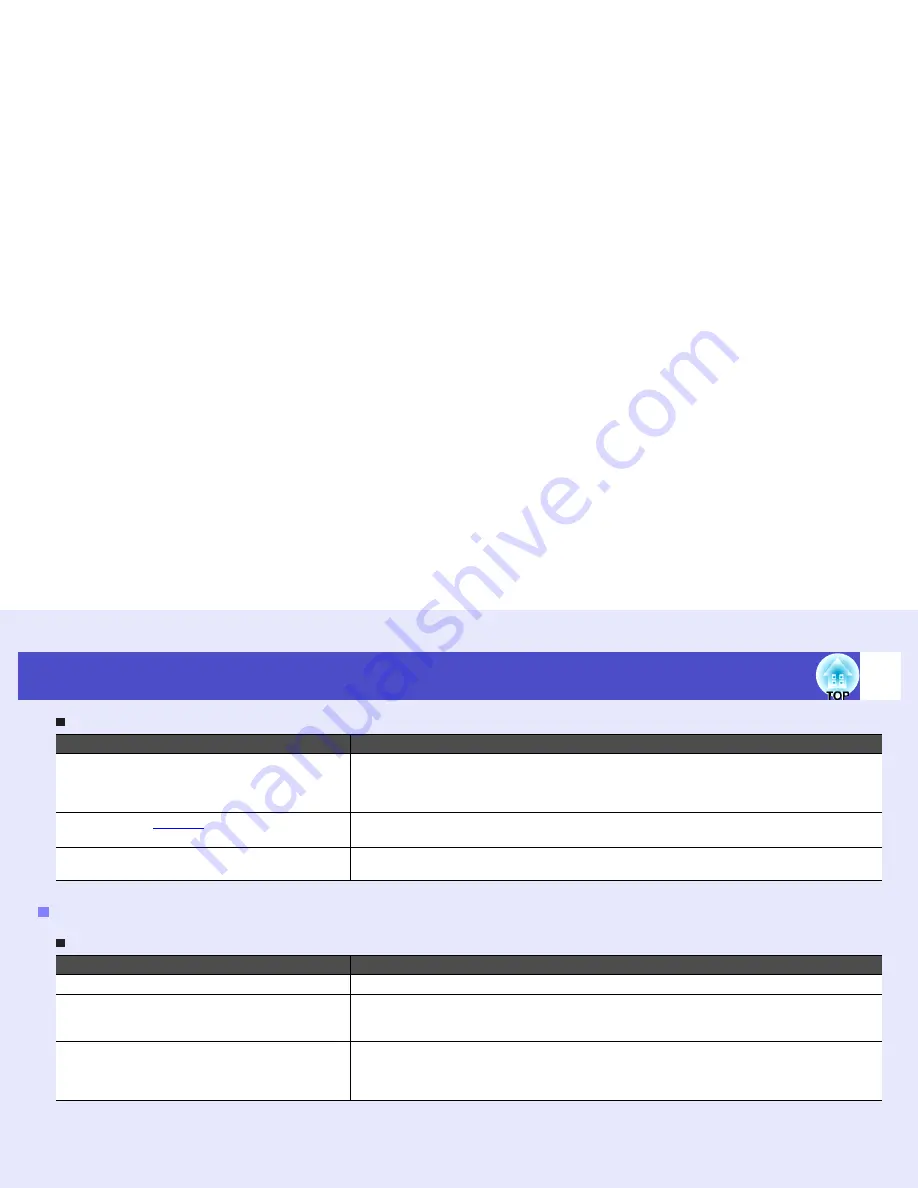 Epson EMP-732 User Manual Download Page 87