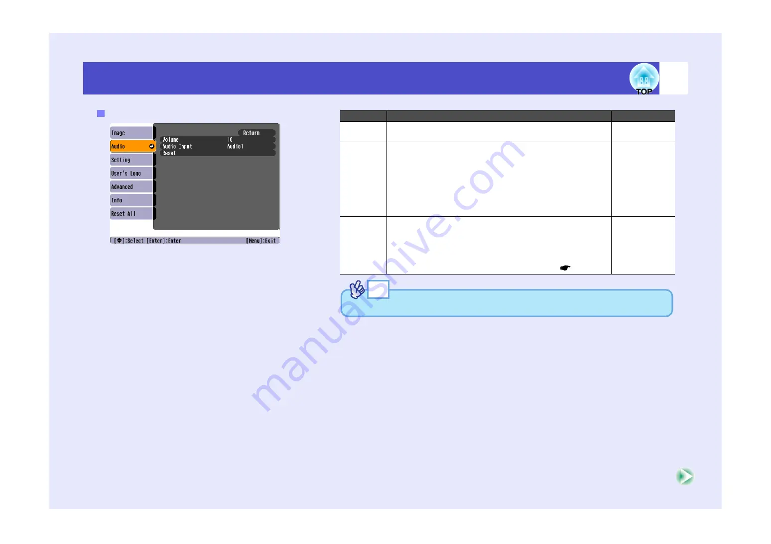 Epson EMP-74 User Manual Download Page 58