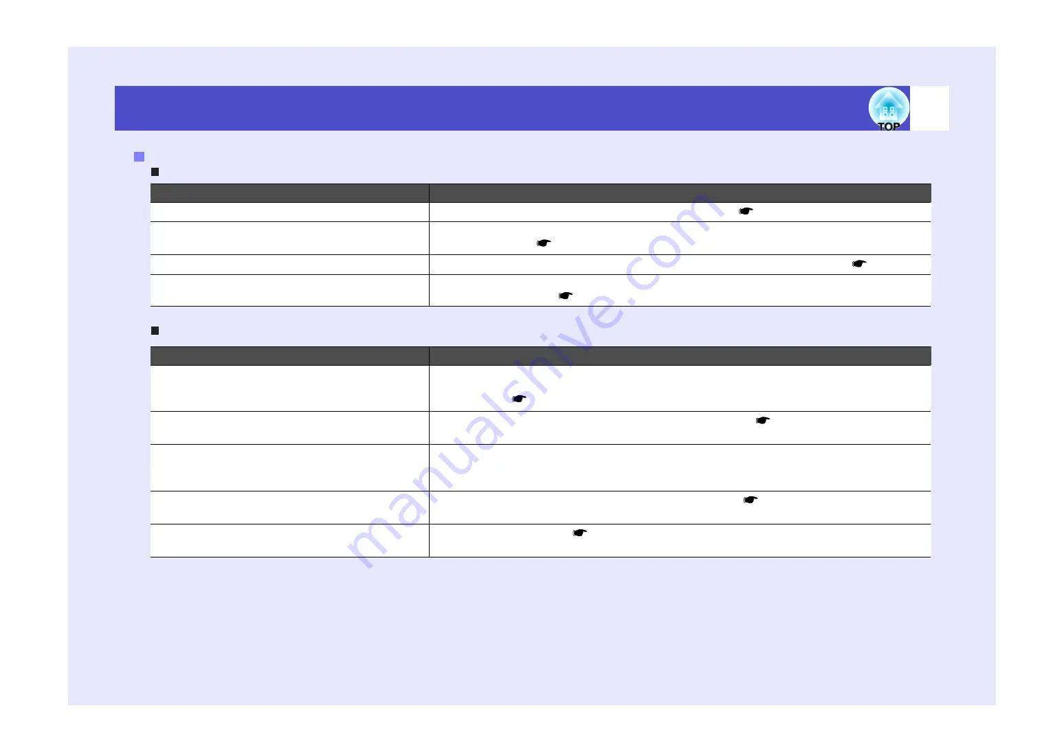 Epson EMP-74 User Manual Download Page 82