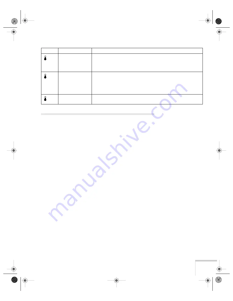 Epson EMP-7700 - XGA LCD Projector User Manual Download Page 75