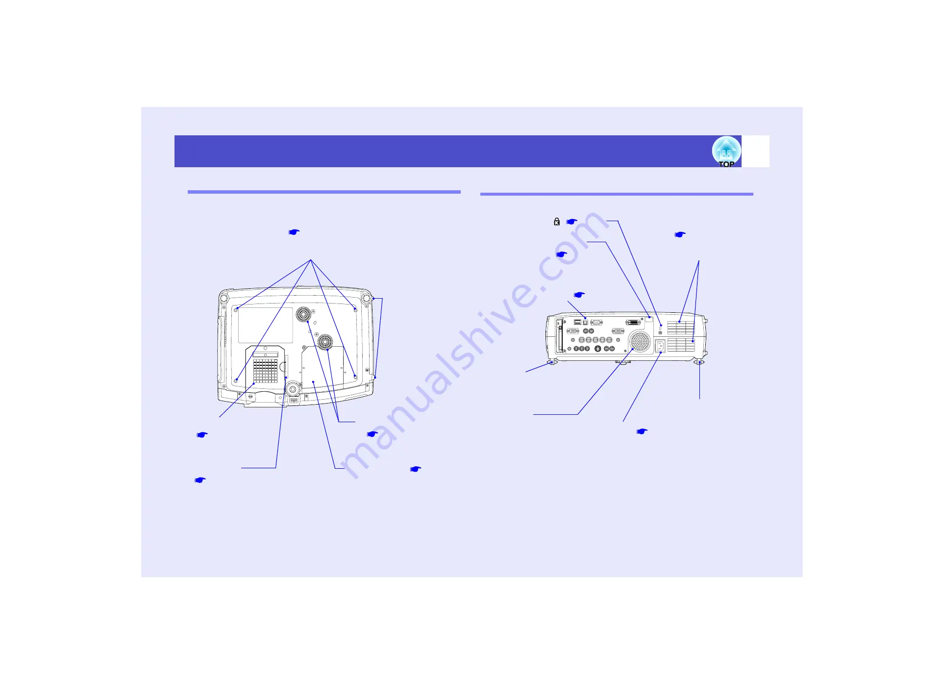 Epson EMP 7900 User Manual Download Page 8