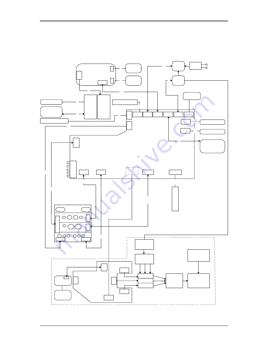 Epson EMP-8000 - XGA LCD Projector Service Manual Download Page 28