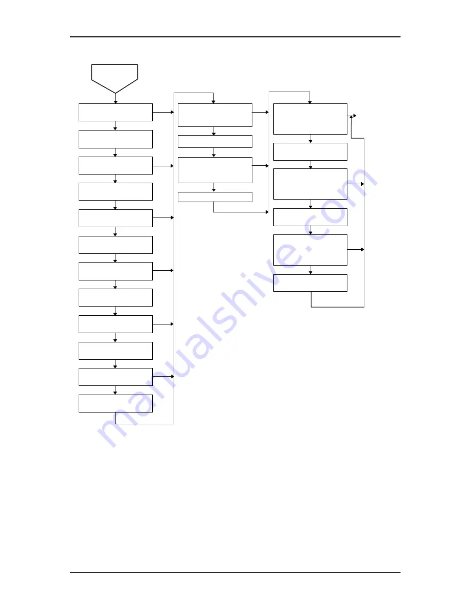 Epson EMP-8000 - XGA LCD Projector Service Manual Download Page 100