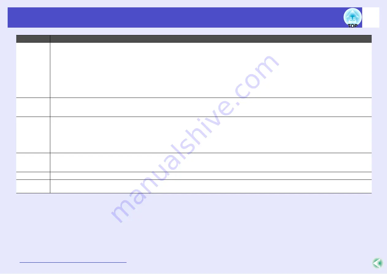 Epson EMP-82 (Spanish) Manual De Instrucciones Download Page 44