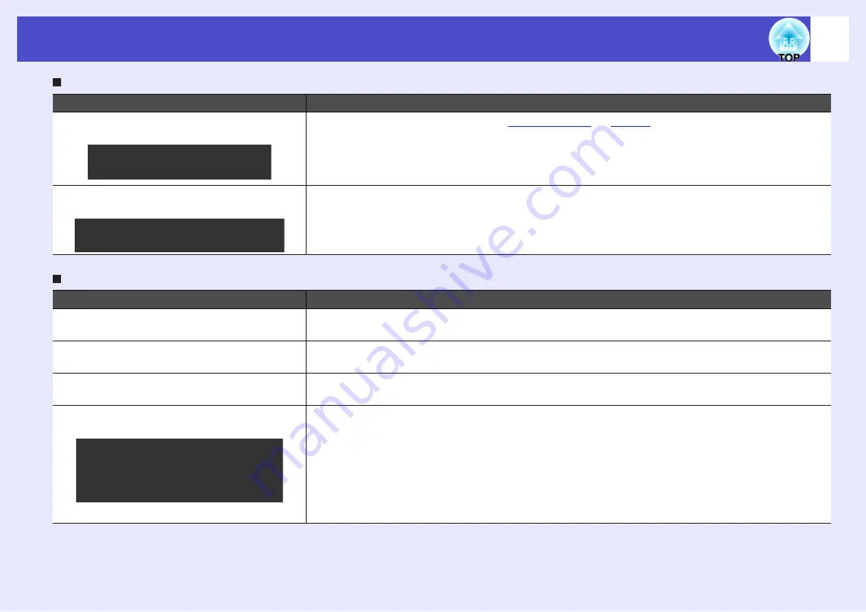 Epson EMP-82 Скачать руководство пользователя страница 55