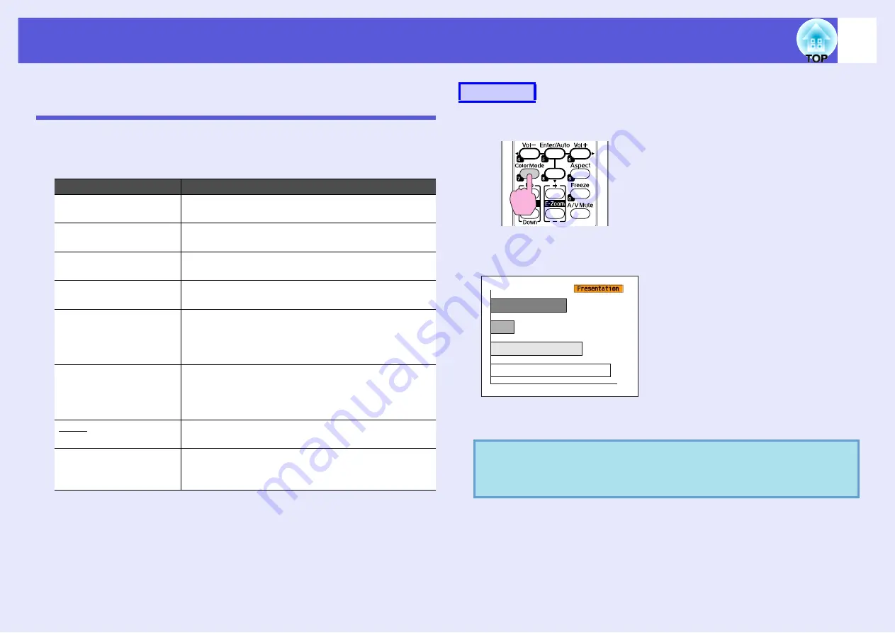 Epson EMP 822 User Manual Download Page 14