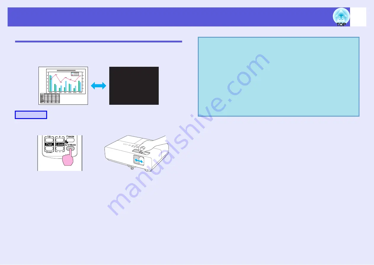 Epson EMP 822 User Manual Download Page 15