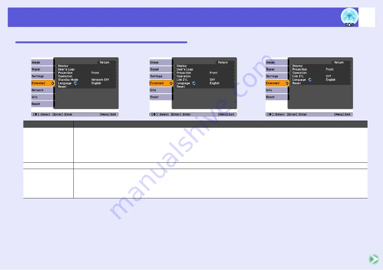 Epson EMP 822 User Manual Download Page 29