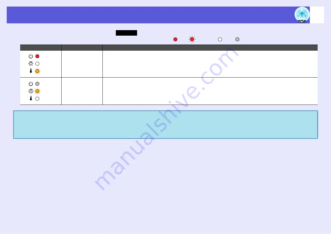 Epson EMP 822 User Manual Download Page 40