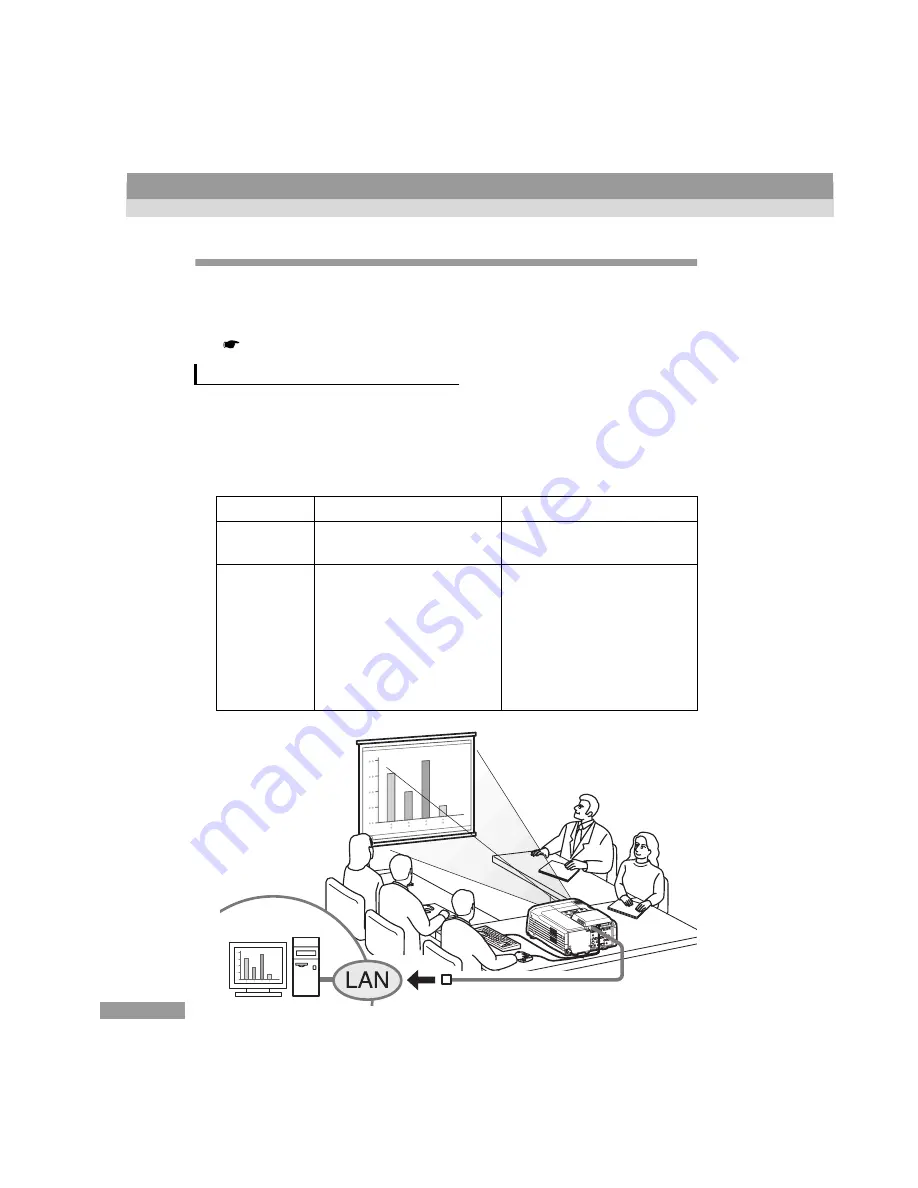 Epson EMP-8300 Setup Manual Download Page 107