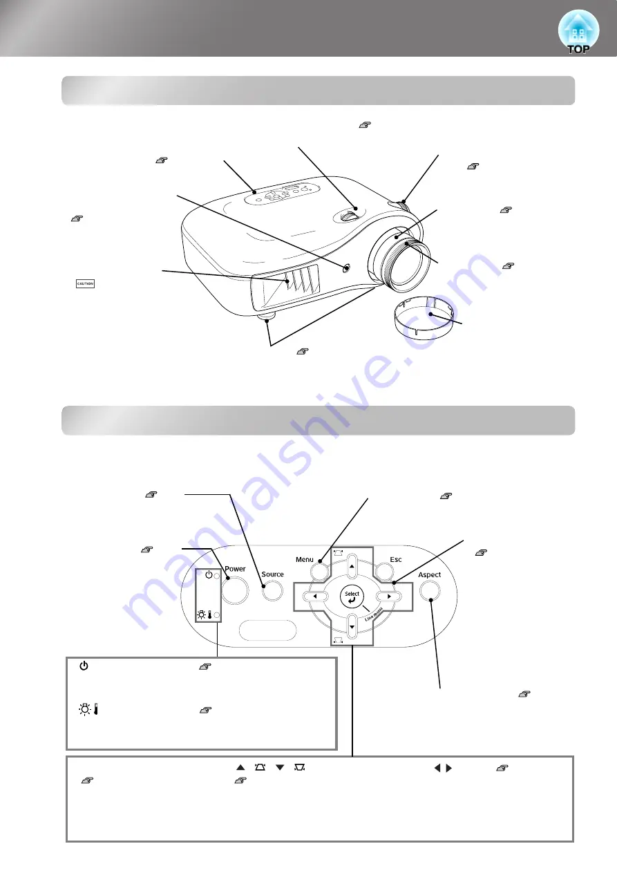 Epson EMP-TW 700 Скачать руководство пользователя страница 8