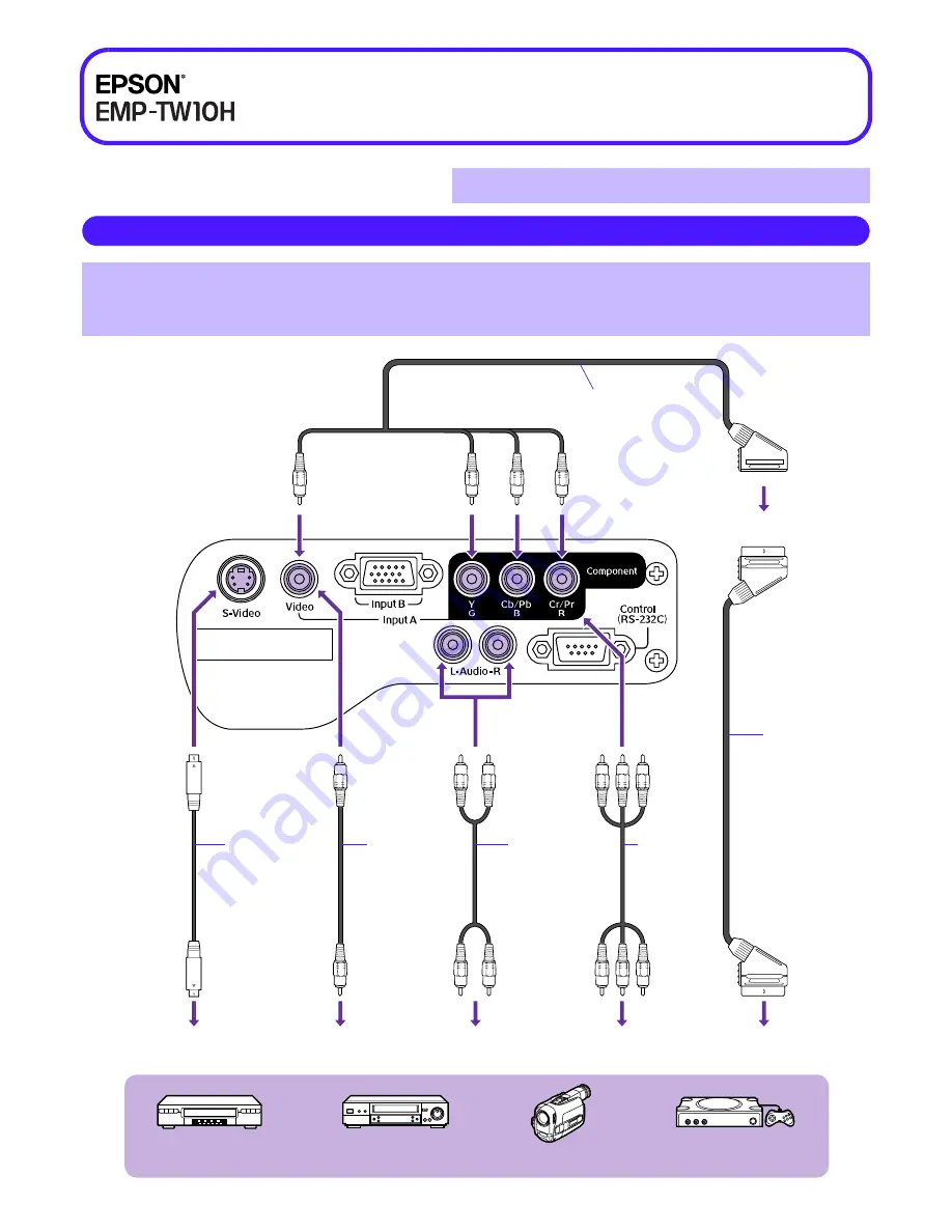 Epson EMP-TW10H Quick Reference Manual Download Page 1