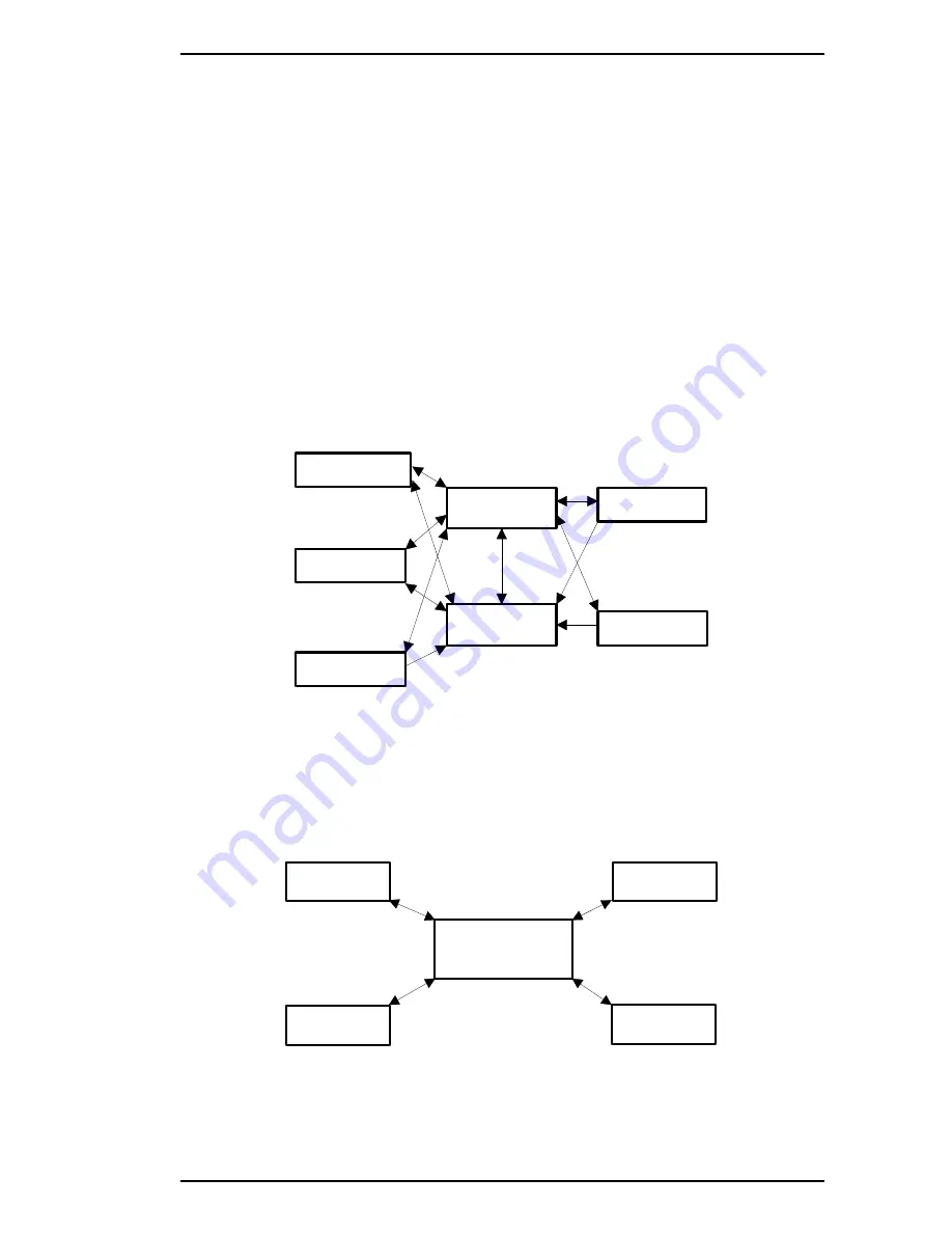 Epson EPL-5500 Service Manual Download Page 42