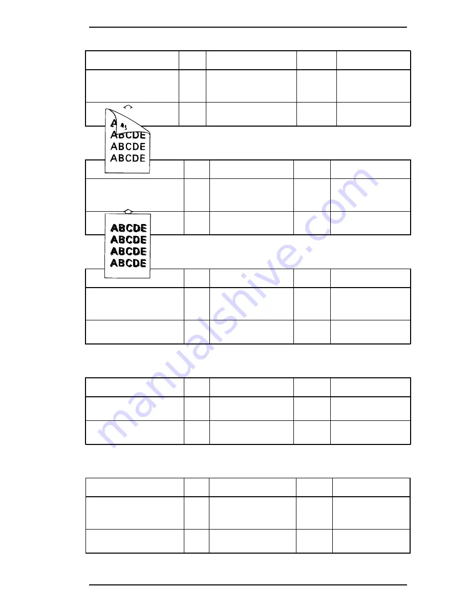 Epson EPL-5500 Service Manual Download Page 116