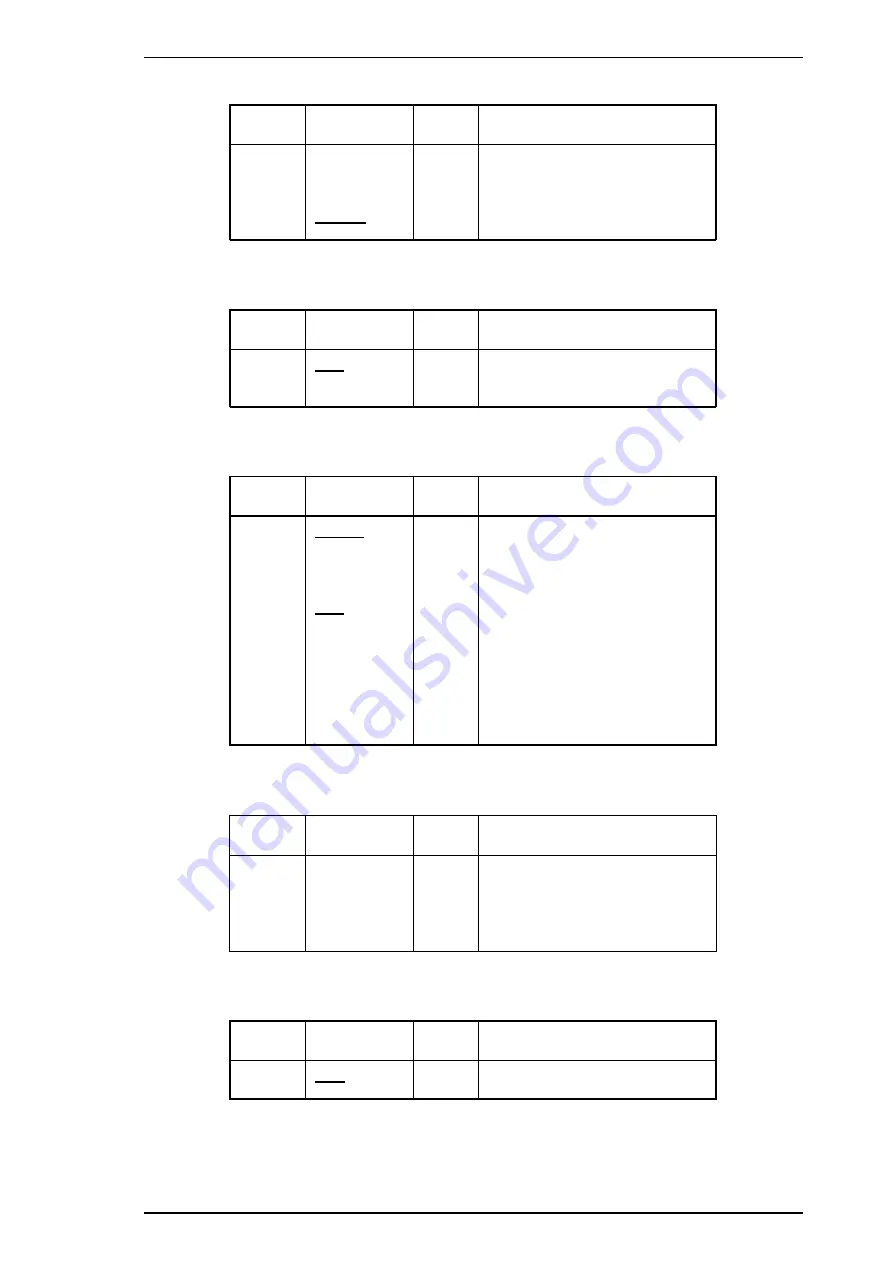 Epson EPL-5500W Service Manual Download Page 95