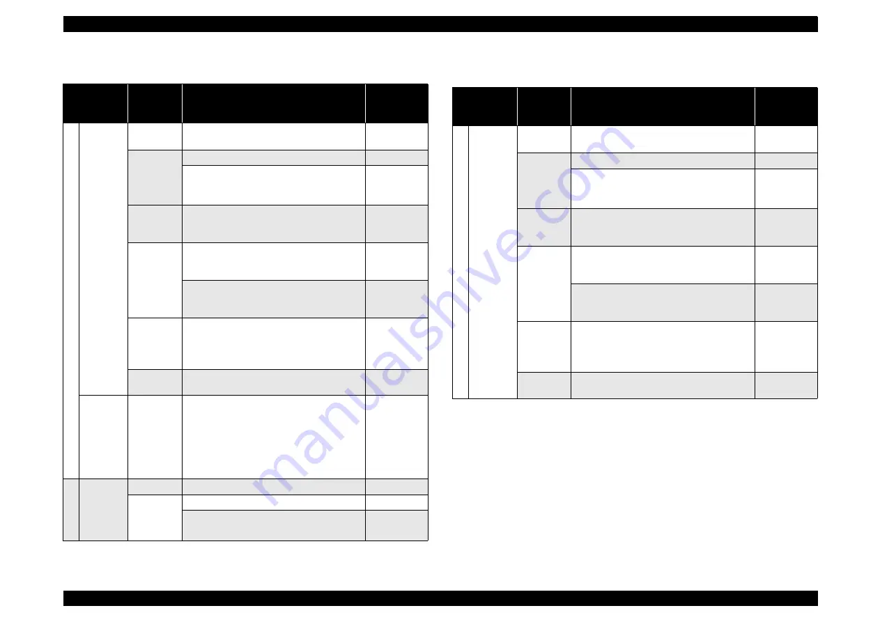 Epson EPL-5900 Service Manual Download Page 27