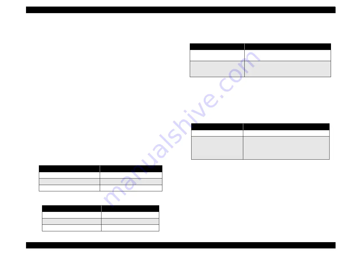 Epson EPL-5900 Скачать руководство пользователя страница 39