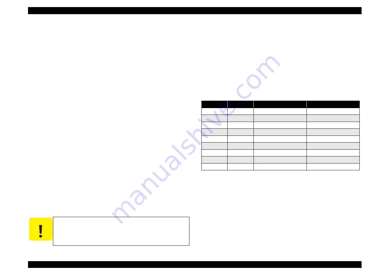 Epson EPL-5900 Service Manual Download Page 51