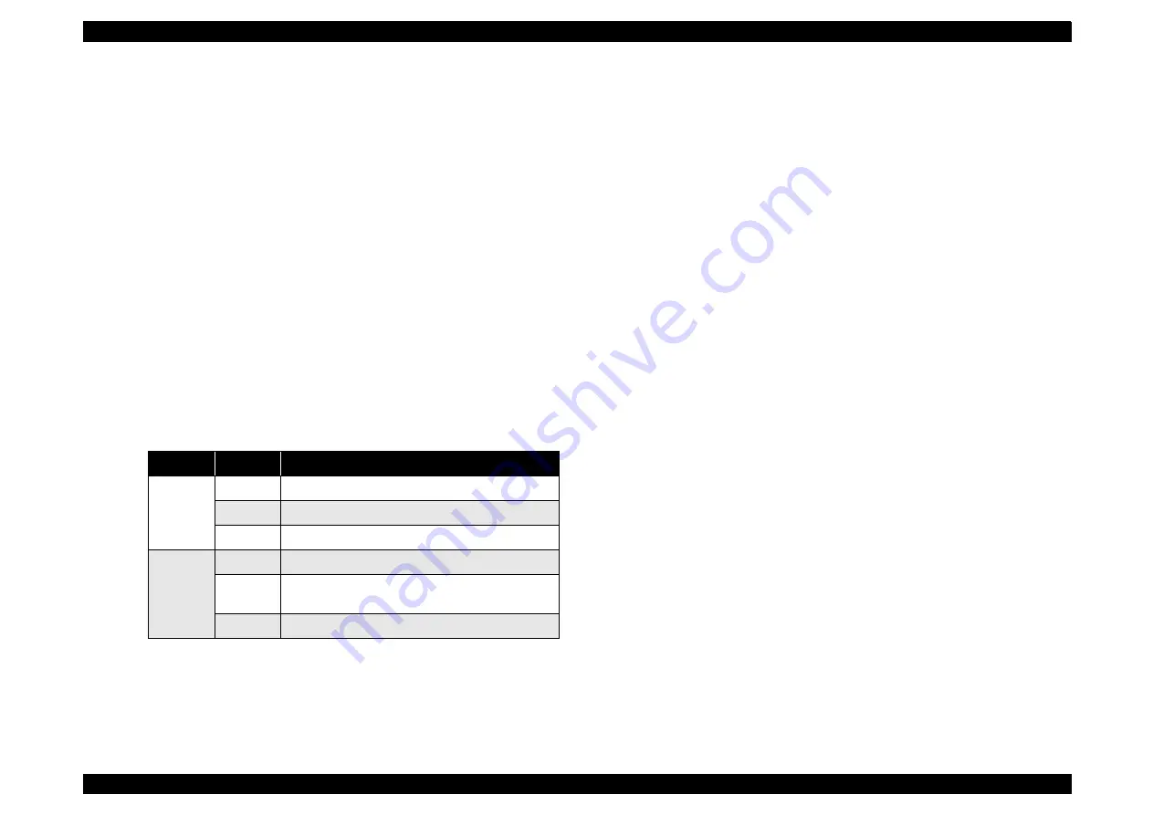 Epson EPL-5900 Service Manual Download Page 65