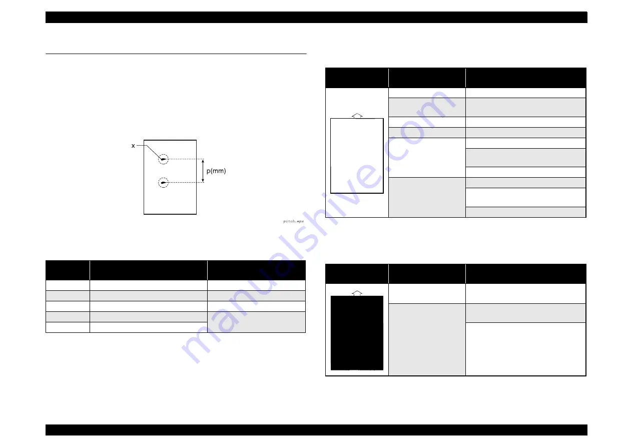 Epson EPL-5900 Service Manual Download Page 108