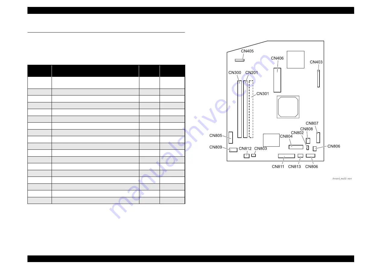 Epson EPL-5900 Service Manual Download Page 146