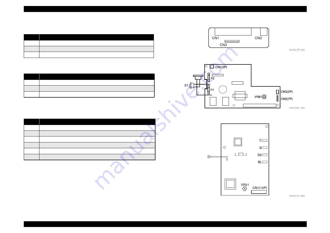 Epson EPL-5900 Service Manual Download Page 148