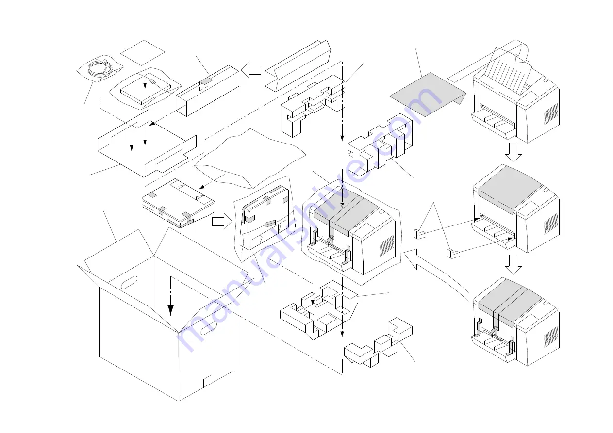 Epson EPL-5900 Service Manual Download Page 168