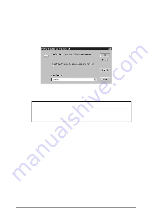 Epson EPL-5900L Reference Manual Download Page 76